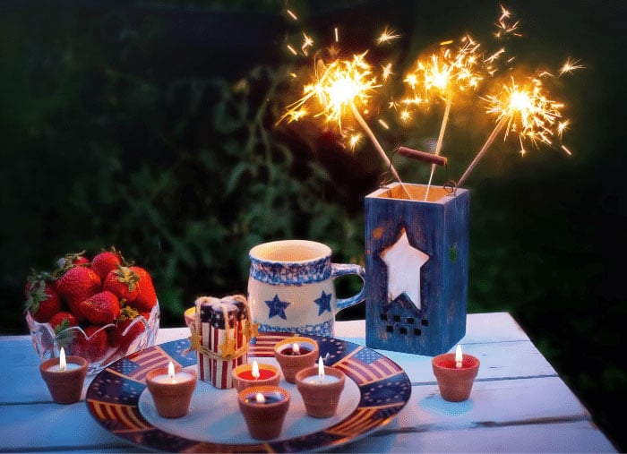 15 Spirited 4th of July Messages & Greetings for Your Customers