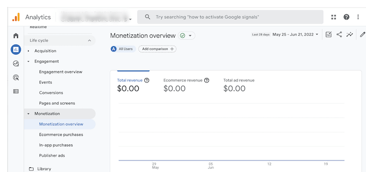 google analytics 4 monetization view