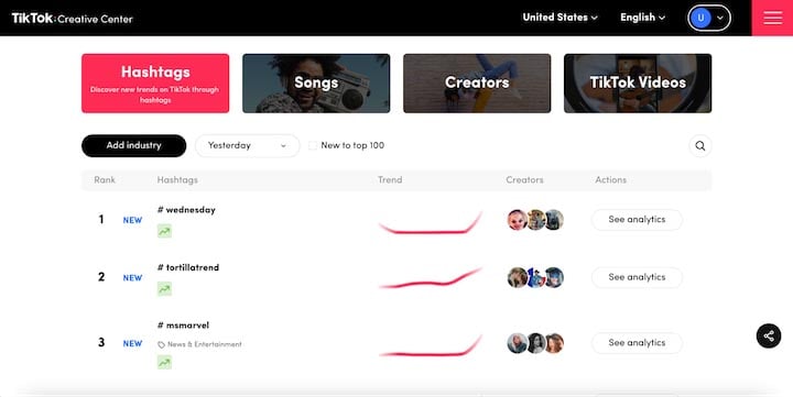 comment obtenir plus de likes sur tiktok - onglet hashtags du centre des créateurs tiktok