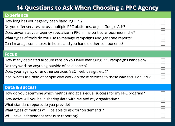 is google ads worth it - questions to ask when hiring a PPC agency