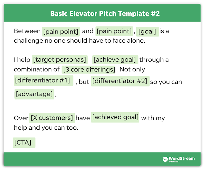 how to give a good elevator speech