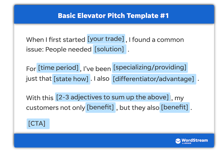 elevator pitch examples - basic elevator pitch template