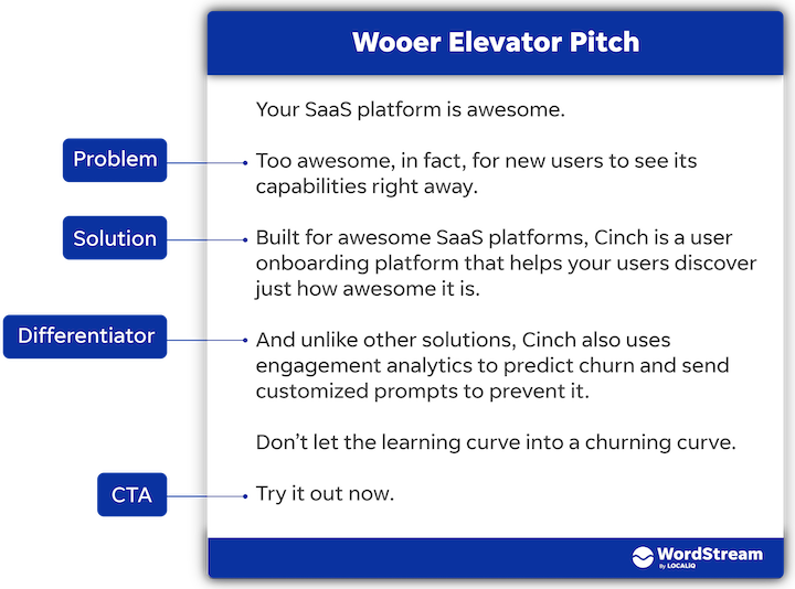 https://www.wordstream.com/wp-content/uploads/2022/08/elevator-pitch-examples-wooing-template.png