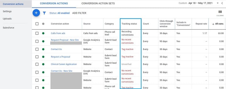 Seguimiento de conversiones de anuncios de Google: pantalla de conversión de ejemplo que muestra la columna de estado