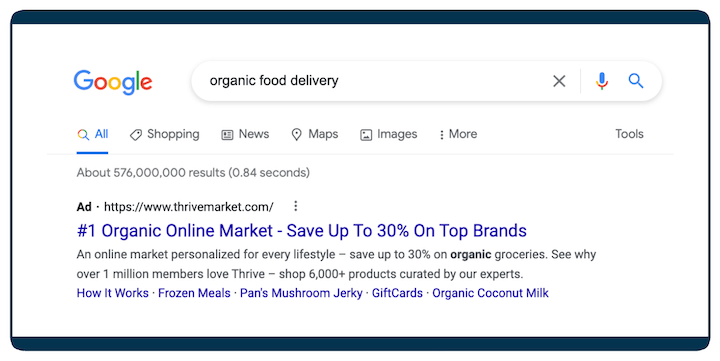 примеры объявлений google - реклама thrivemarket serp
