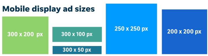 tamanhos de anúncios gráficos do google para celular
