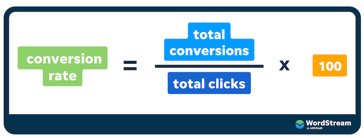 ppc conversion rate formula