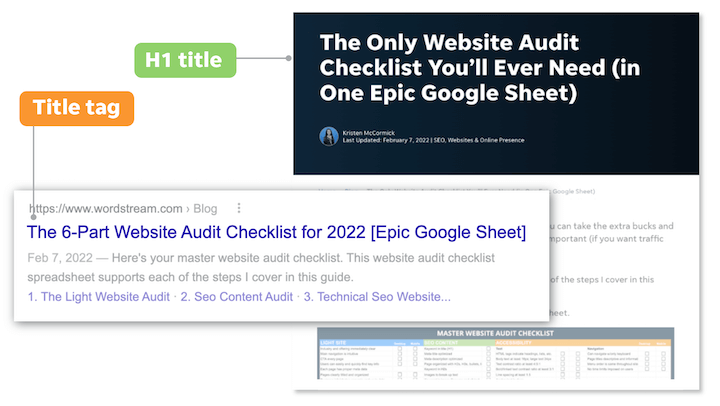 SEO Checklist: 41 Tips to Optimize Your Website