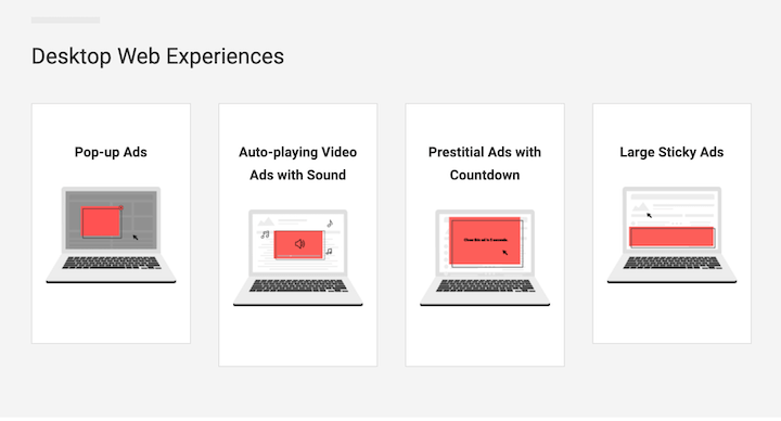 better ads standards for desktop ad destinations