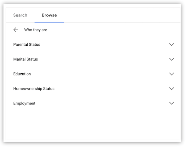 google ads targeting - detailed demographics