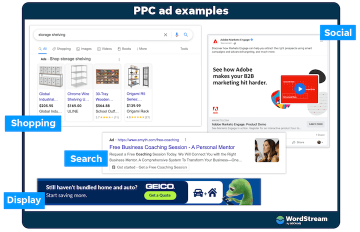 ppc ad examples for search, shopping, display, social
