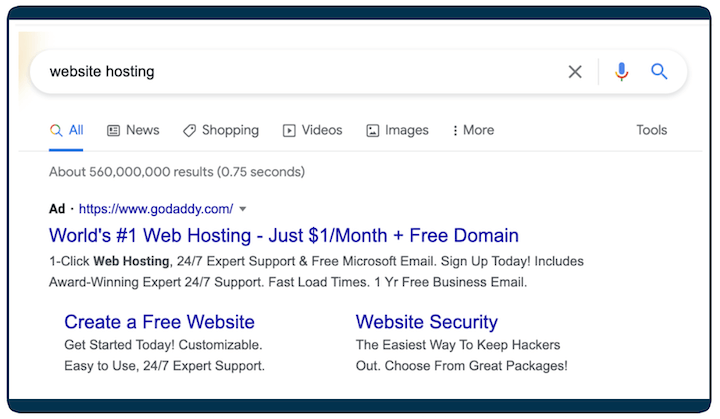 Google Ads Agency