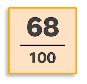 google-ads-grader-homepage-score-68 google ads grader score
