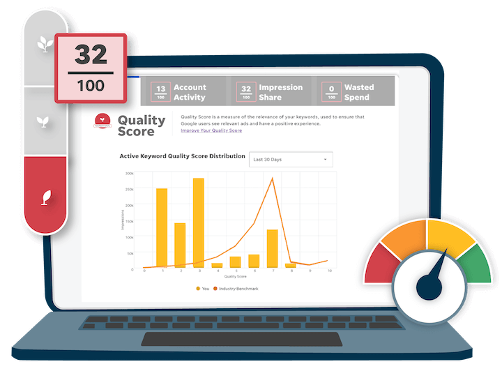 google ads grader account audit report on a laptop