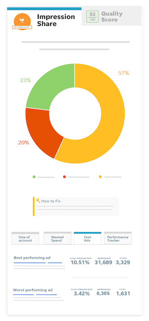 wordstream-google-ads-grader-report-mockup-homepage google ads grader audit report mockup