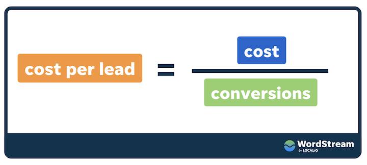 cost per lead formula