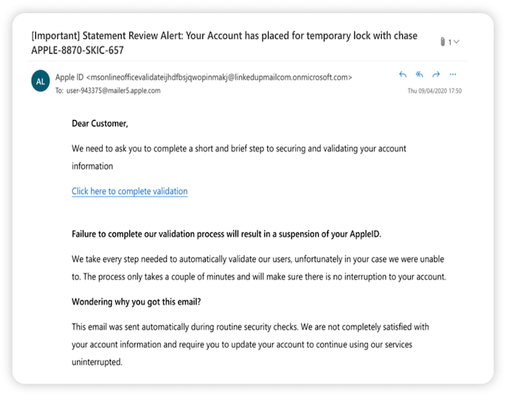 phishing email example