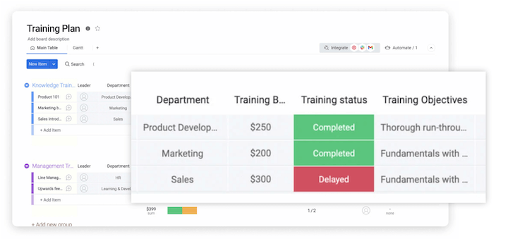 training new hire template from monday