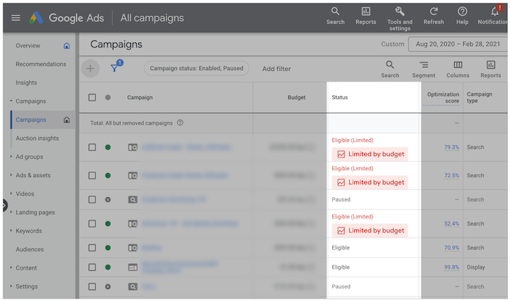 how to lower cpl in google ads - limited by budget campaign status