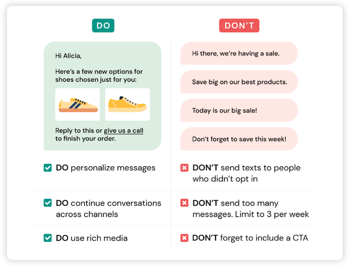 SMS marketing dos and don'ts