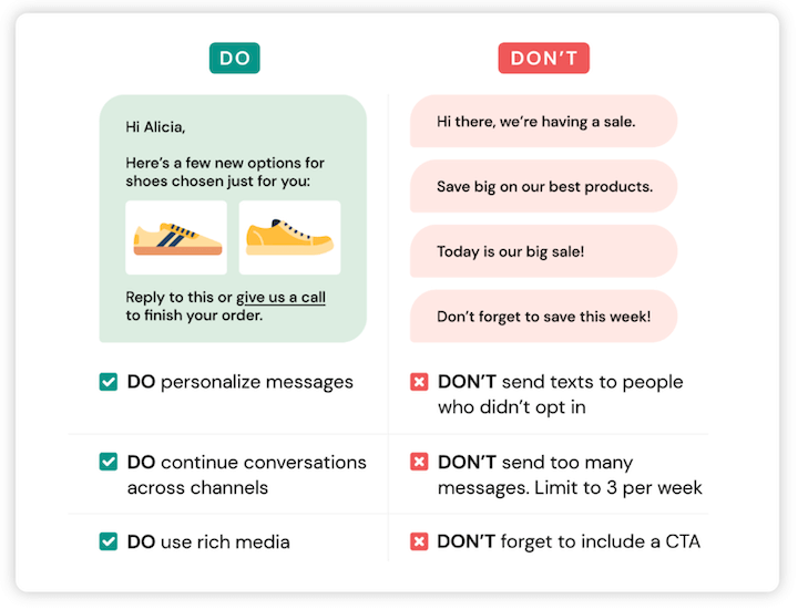 sms marketing dos and donts