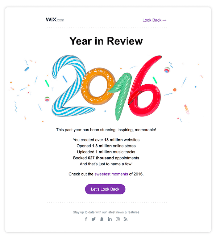 wix год в обзоре электронной почты