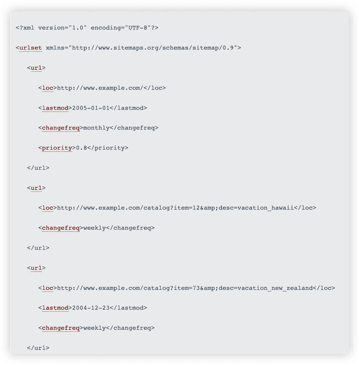 example of a sitemap