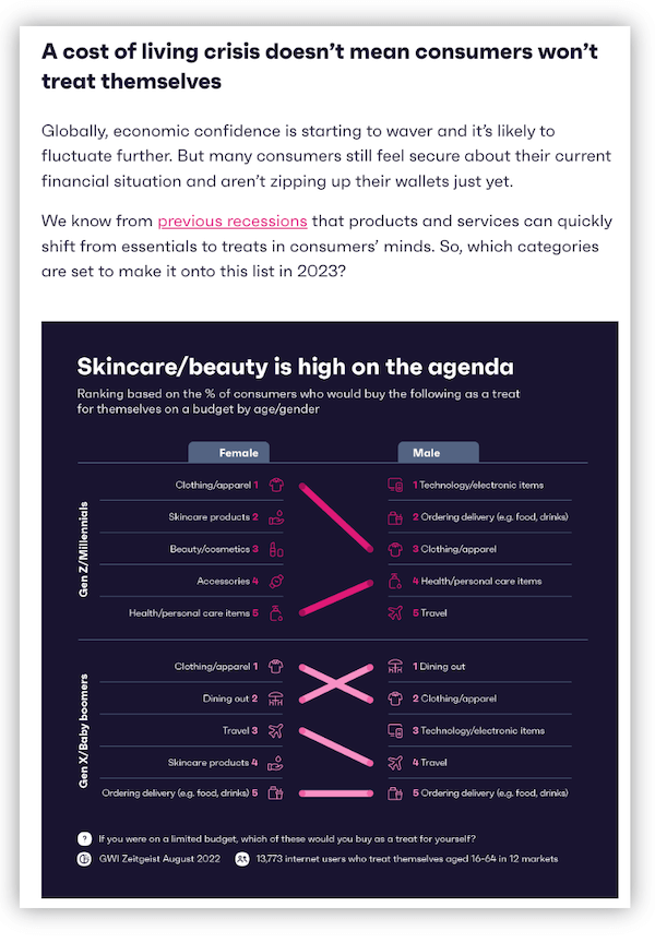 melhores estratégias de marketing 2023 - os consumidores ainda se tratam