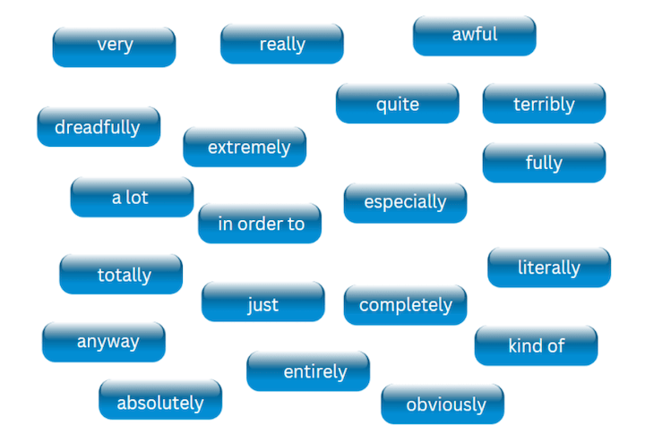 copywriting mistakes - intensifier words to avoid