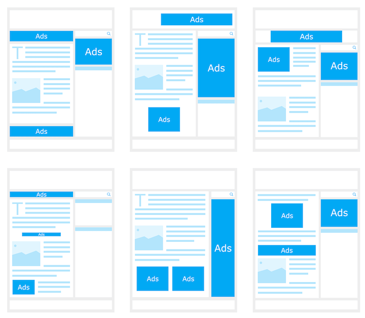 digital advertising - display ad placement examples