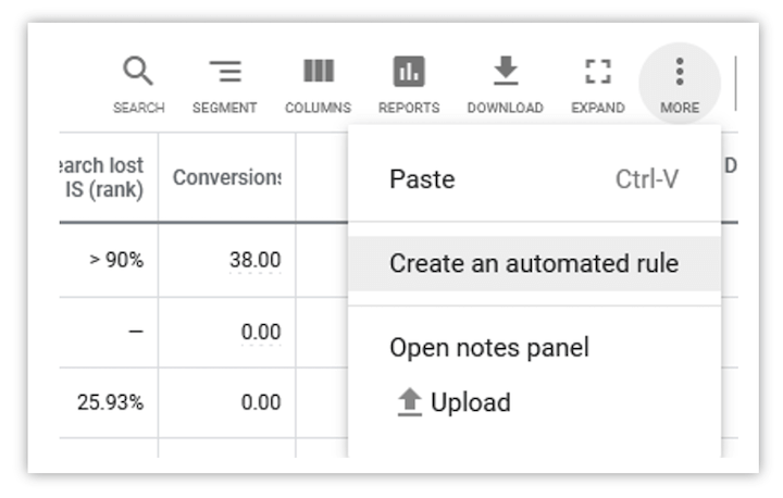 estratégias de orçamento de anúncios do google - regras automatizadas