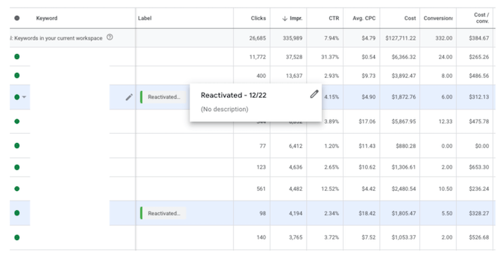 reactivated keywords in google ads