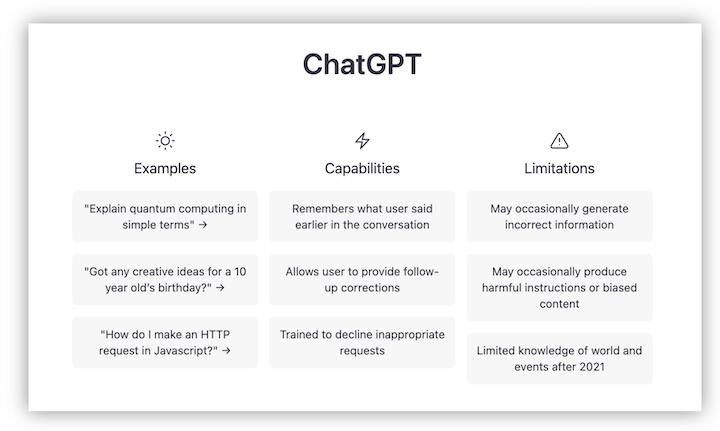 как использовать chatgpt для маркетинга малого бизнеса - ограничения chatgpt