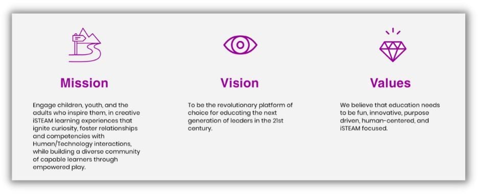 vision statement example from coded minds