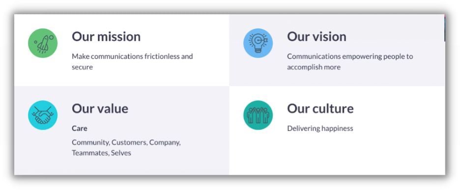 vision statement example from zoom