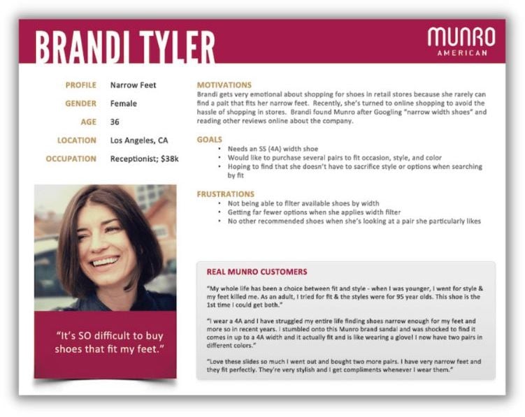 exemple d'un buyer persona visuel de munro