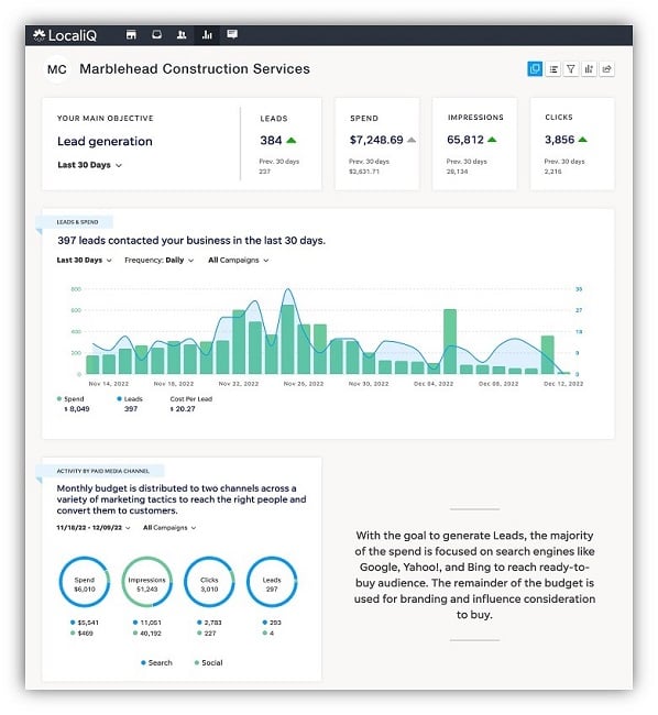 Ads Benchmarks (2023) - Store Growers