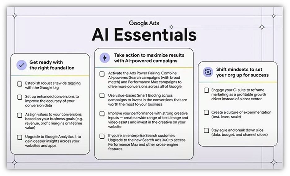 google marketing live - 2023 ai essentials