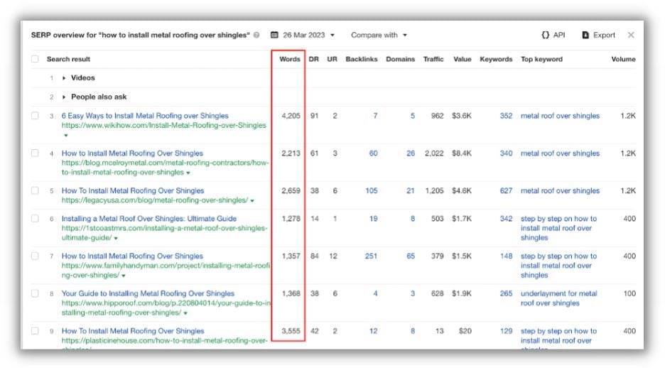 отчет в ahrefs, который показывает количество слов для ранжирования постов в поисковой выдаче