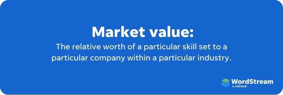 definition of market value in terms of how to ask for a raise
