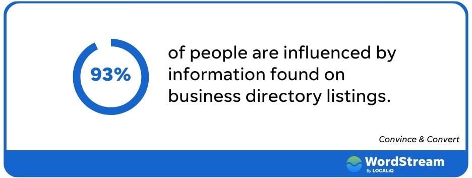 doctor review sites - stat callout on number of people influenced by doctor review sites