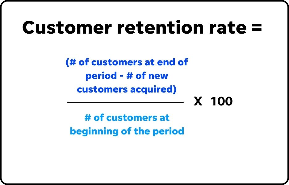 Customer retention - graphic of the customer retention rate calculation