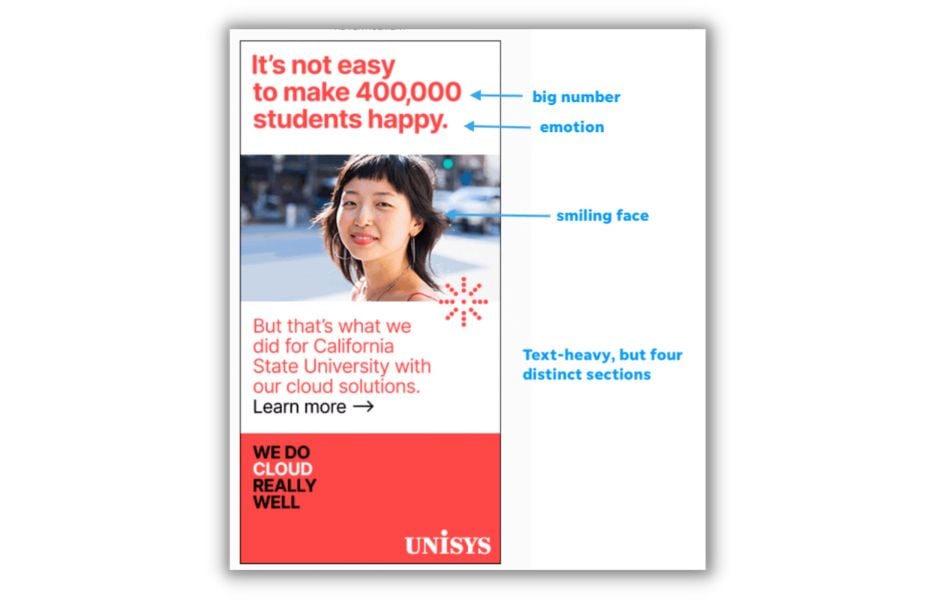 Copywriting skills - Marked up ad highlighting social proof and image