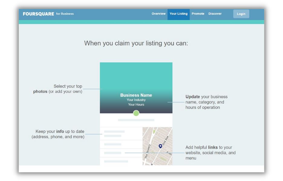 Listings management tools - Foursquare for business landing page