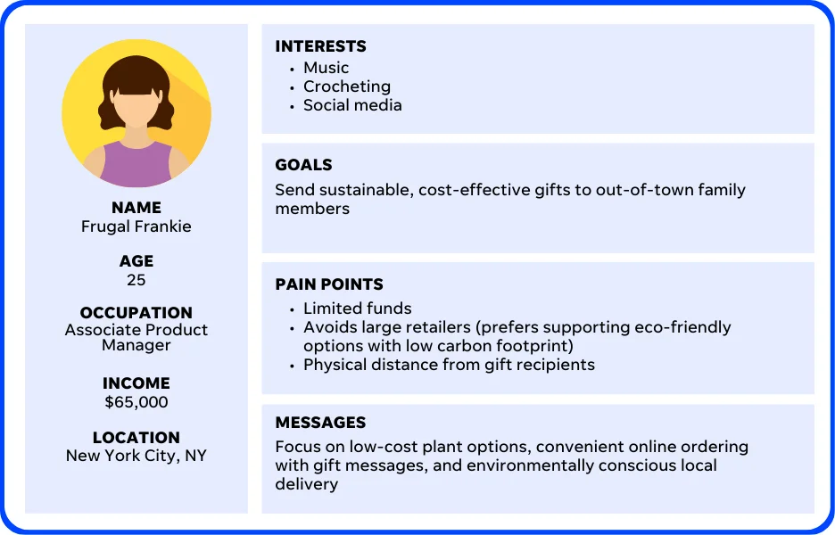 buyer persona example - frugal frankie