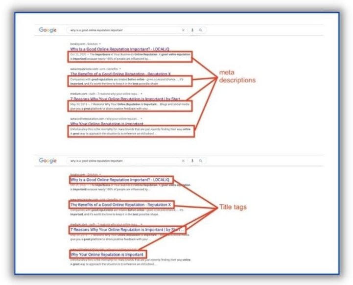 SEO vs. SEM - highlights of title tags and meta descriptions.