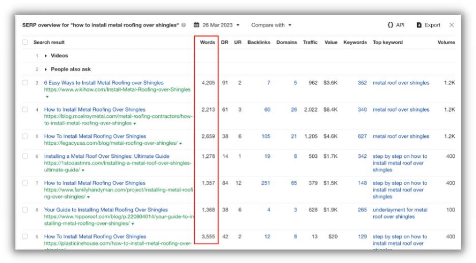 SEO против SEM — список сообщений и количество слов в них