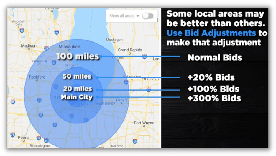 google ads location targeting bid optimization