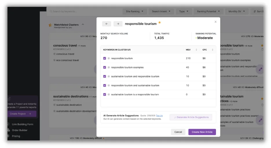 автоматизация поисковой оптимизации — пример кластера ключевых слов