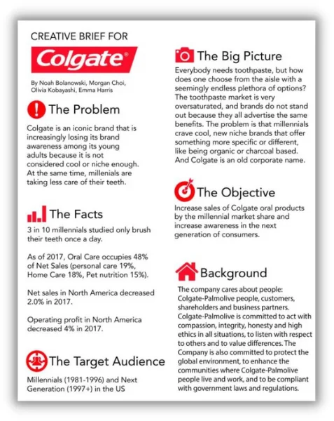 creative brief examples - colgate creative brief